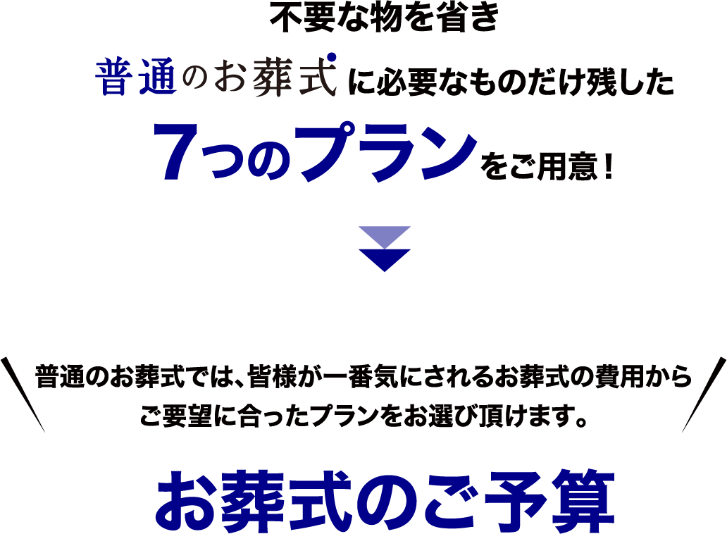 不要な物を省きふつうのお葬式に必要なものだけ残した７つのプランをご用意！普通のお葬式では、皆様が一番気にされるお葬式の費用からご要望に合ったプランをお選び頂けます。