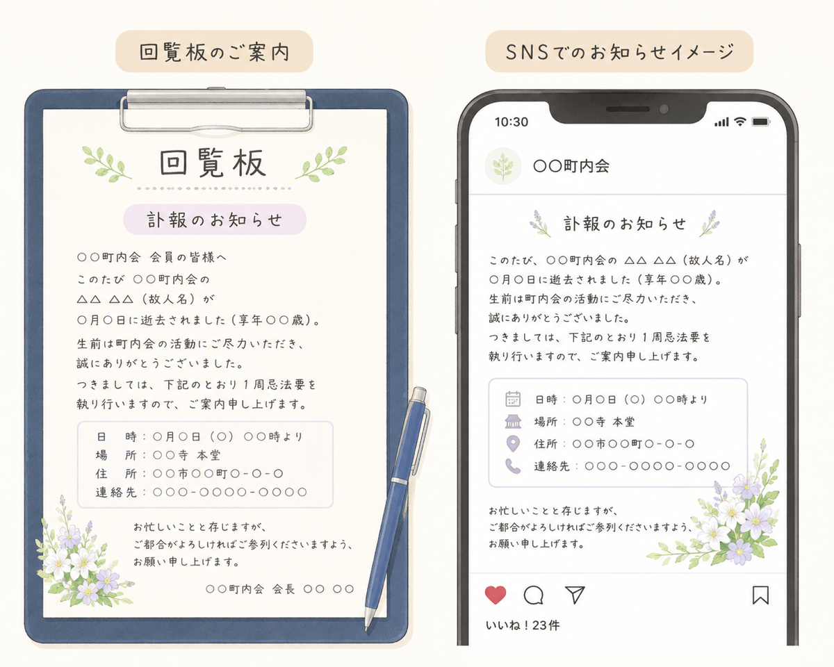お葬式の知らせ「訃報」について