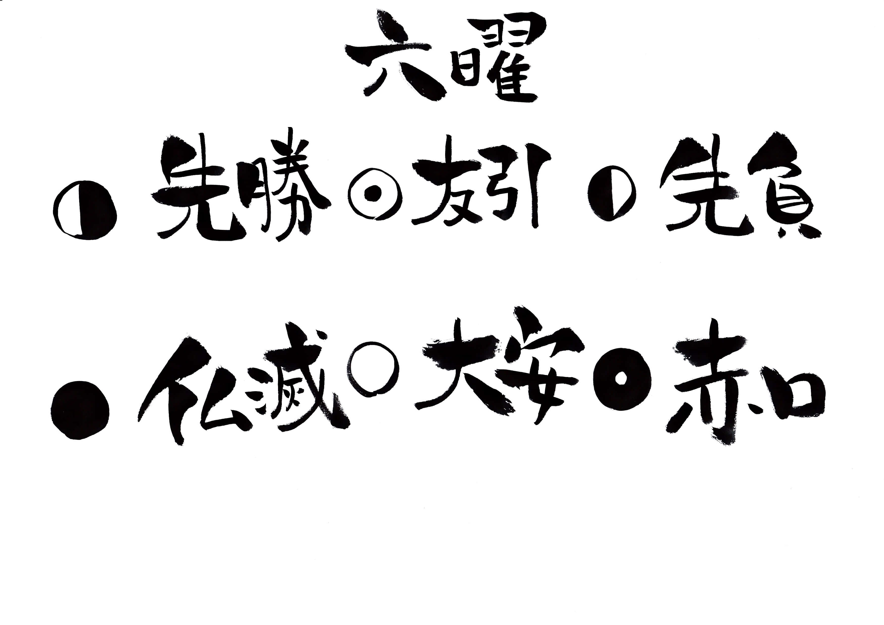 お葬式の日取りの決め方